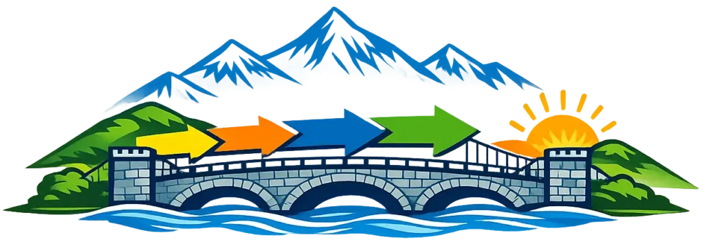 🌄Theory of Change